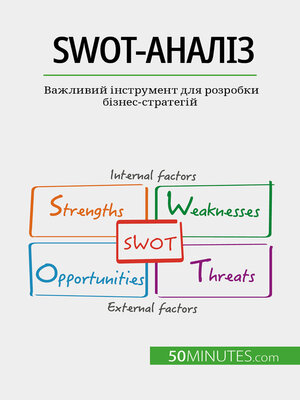 cover image of SWOT-аналіз